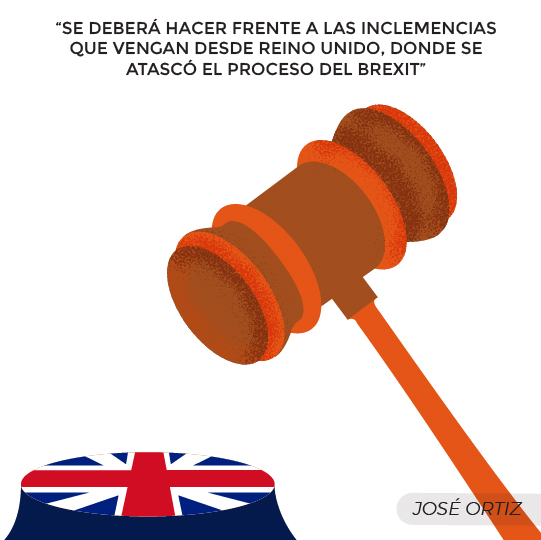 Galimatías en Europa Galimatías en Europa